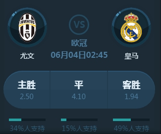 力下